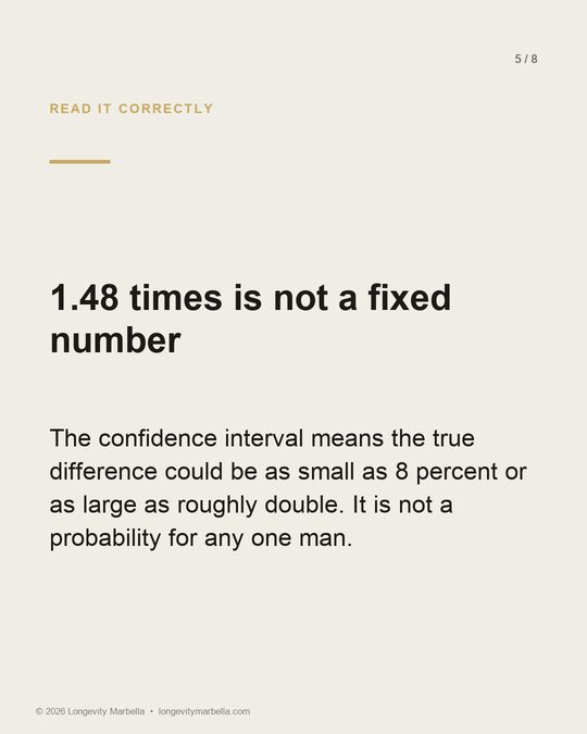 Slide 5 of 8
