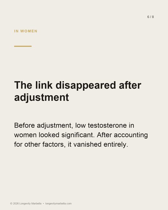 Slide 6 of 8