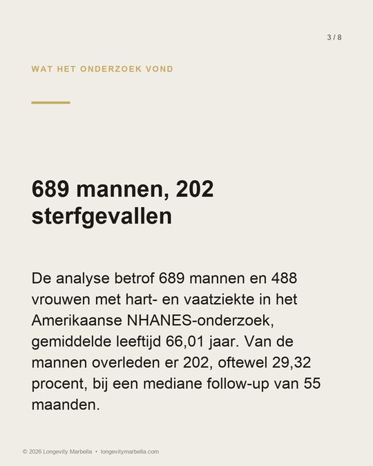 Slide 3 of 8