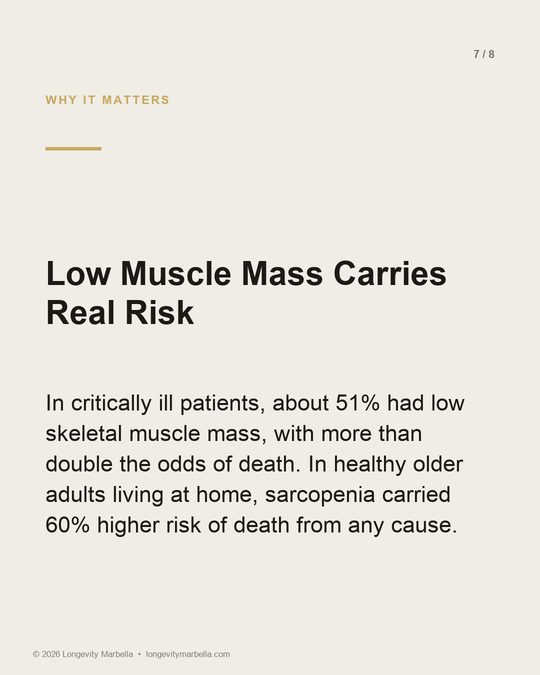 Slide 7 of 8