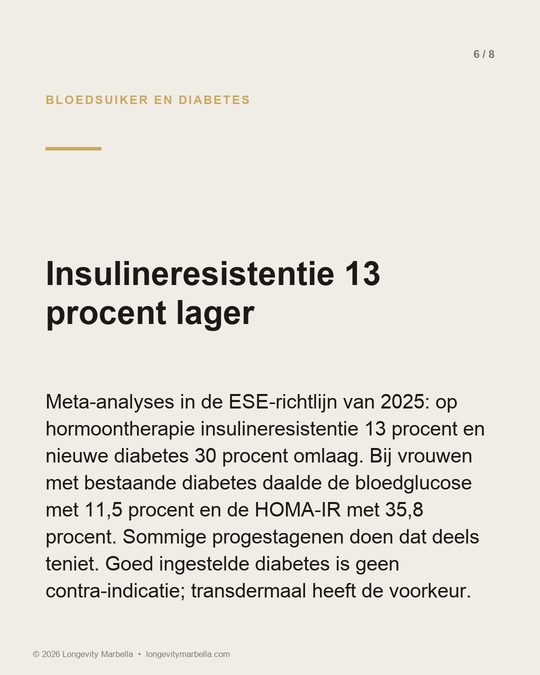 Slide 6 of 8