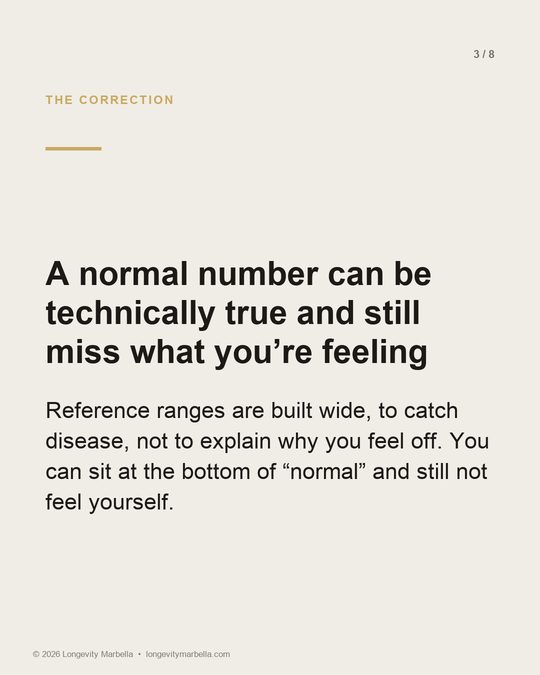 Slide 3 of 8