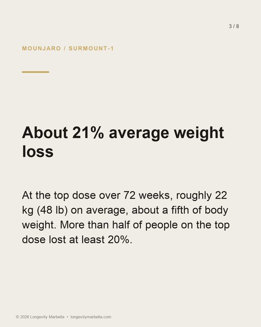 Slide 3 of 8