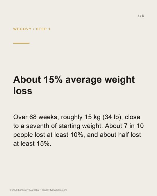 Slide 4 of 8