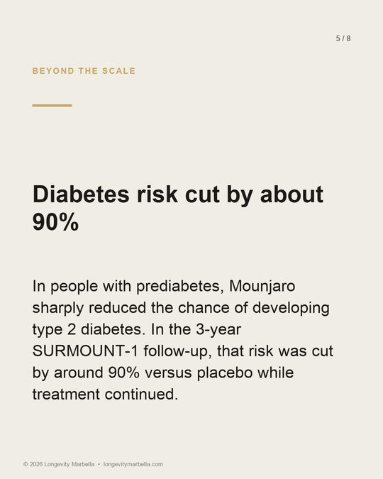 Slide 5 of 8