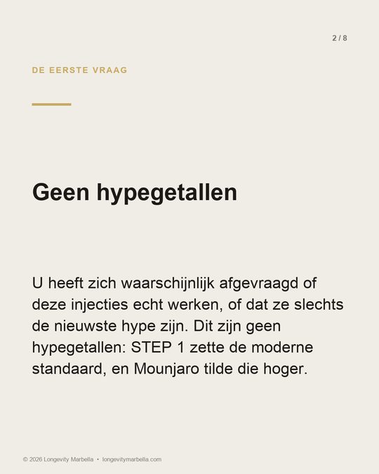 Slide 2 of 8