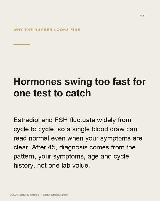 Slide 5 of 8