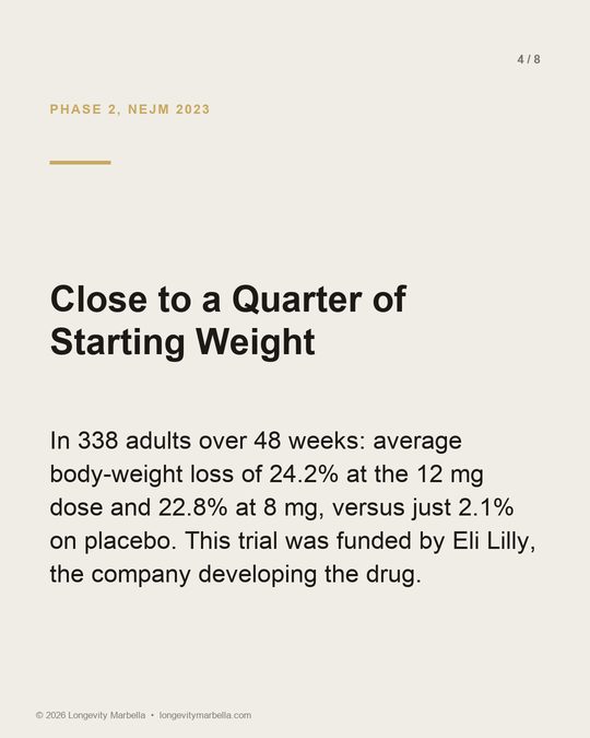 Slide 4 of 8
