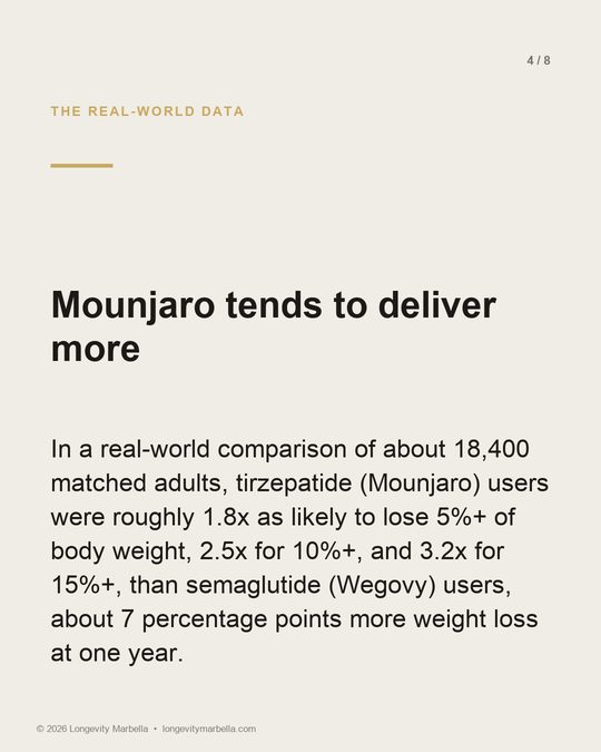 Slide 4 of 8
