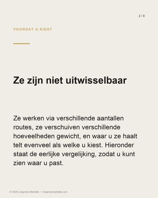 Slide 2 of 8