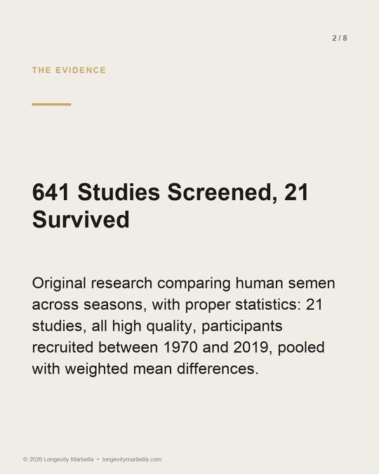 Slide 2 of 8