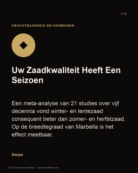 Slide 1 van 8
