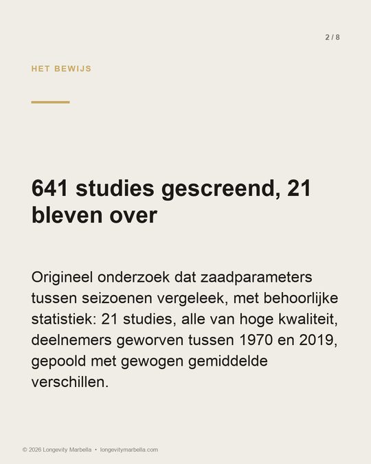 Slide 2 van 8