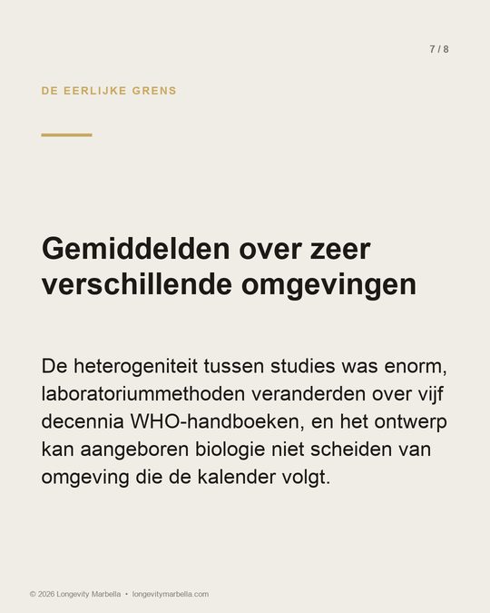 Slide 7 van 8