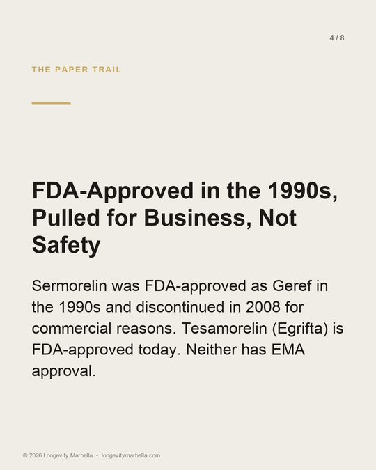 Slide 4 of 8