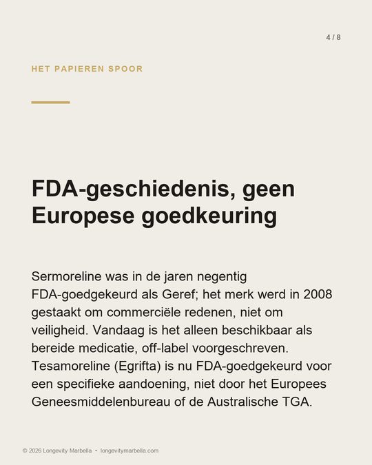 Slide 4 of 8