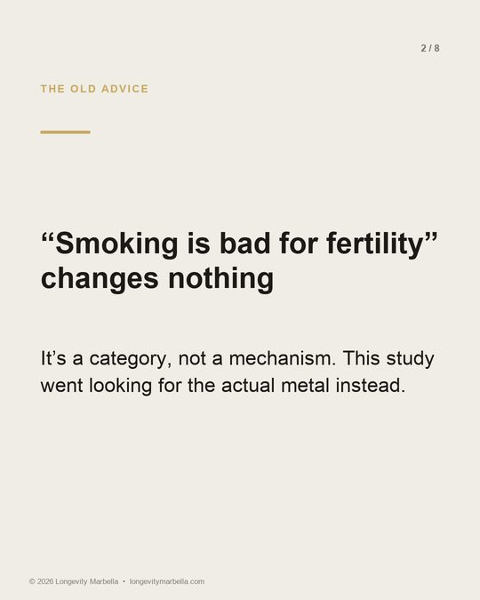 Slide 2 of 8