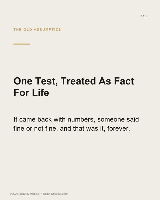 Slide 2 of 8