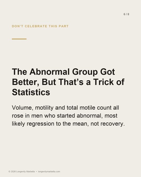 Slide 6 of 8