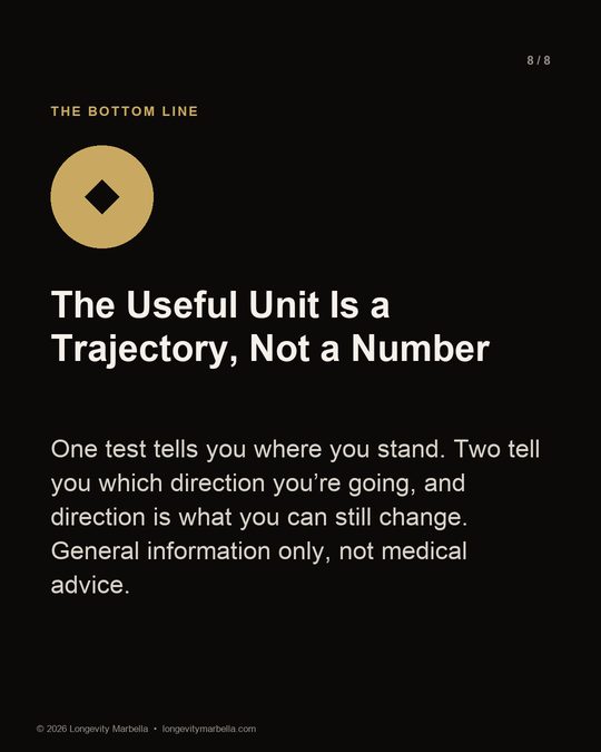 Slide 8 of 8