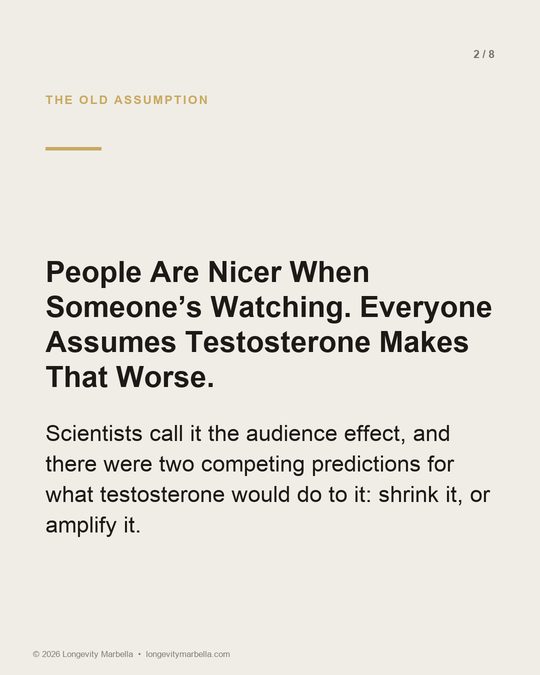 Slide 2 of 8