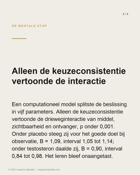 Slide 6 of 8