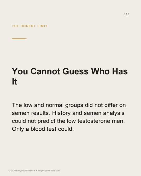 Slide 6 of 8