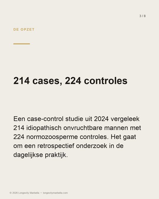 Slide 3 of 8