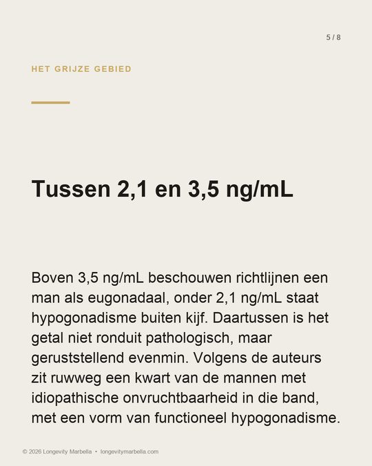 Slide 5 of 8