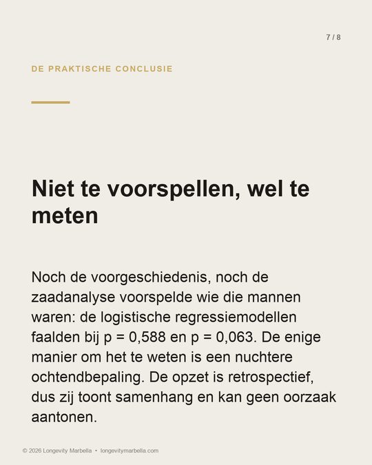 Slide 7 of 8