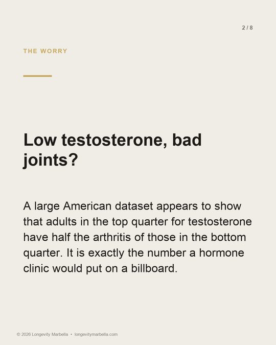 Slide 2 of 8