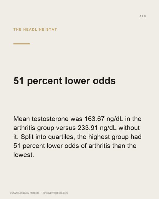 Slide 3 of 8