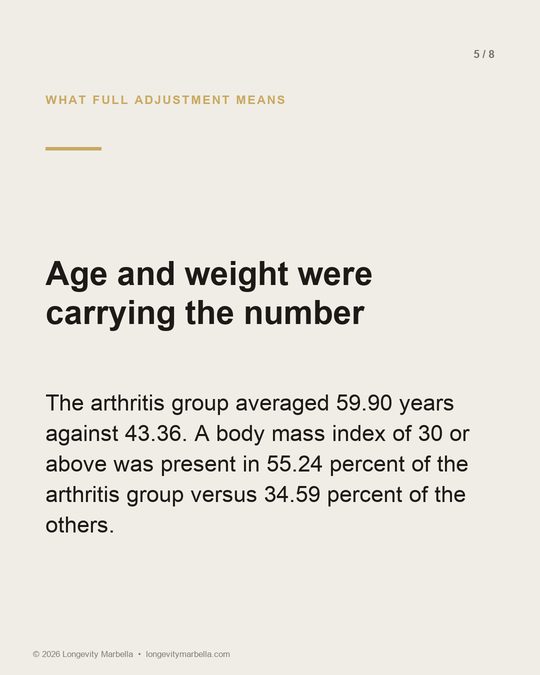 Slide 5 of 8