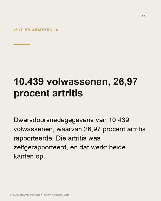 Slide 3 of 8
