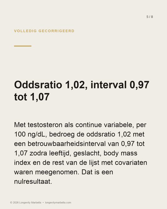 Slide 5 of 8
