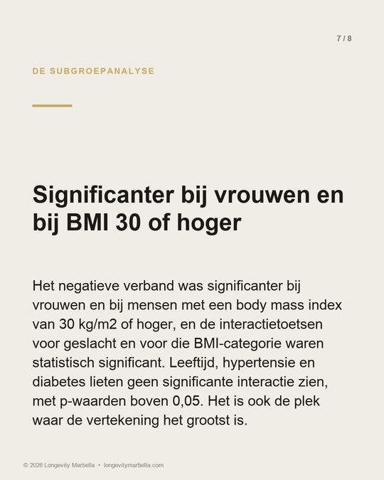 Slide 7 of 8