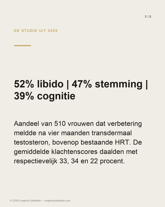 Slide 5 of 8