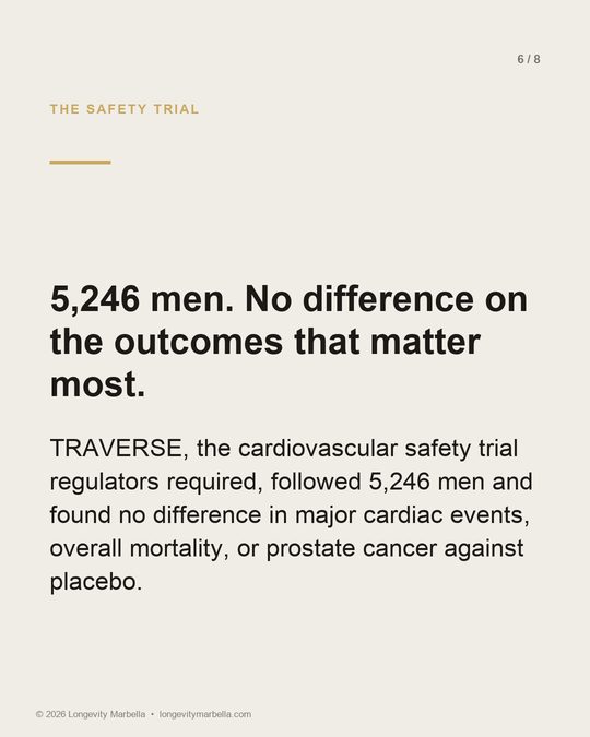 Slide 6 of 8