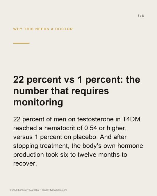 Slide 7 of 8