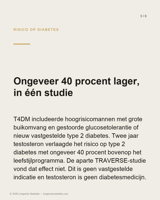 Slide 5 of 8