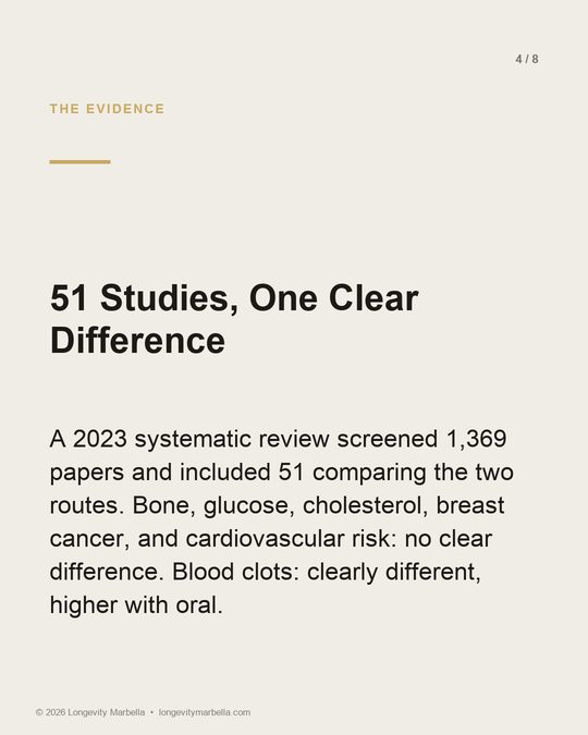 Slide 4 of 8
