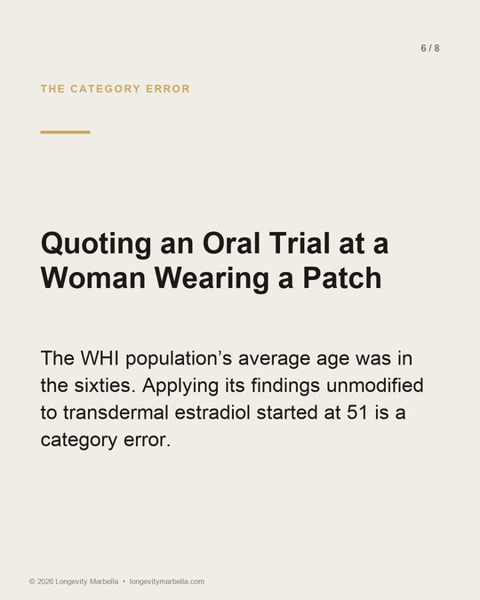 Slide 6 of 8
