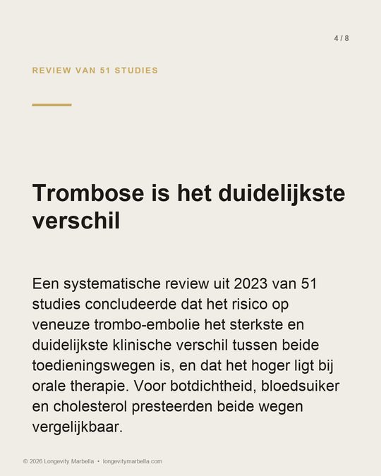 Slide 4 of 8