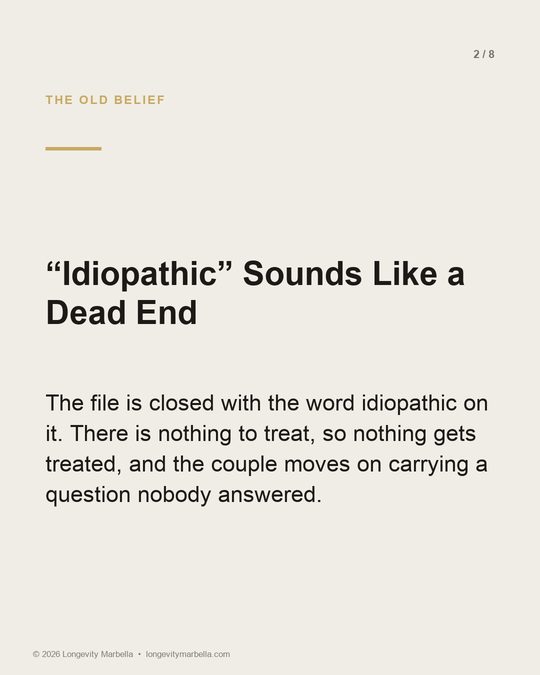 Slide 2 of 8