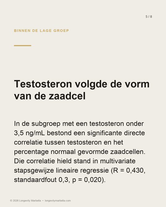 Slide 5 of 8