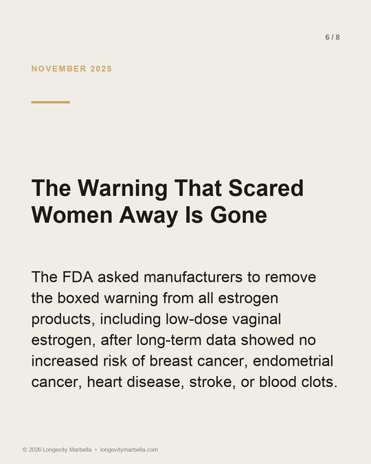 Slide 6 of 8