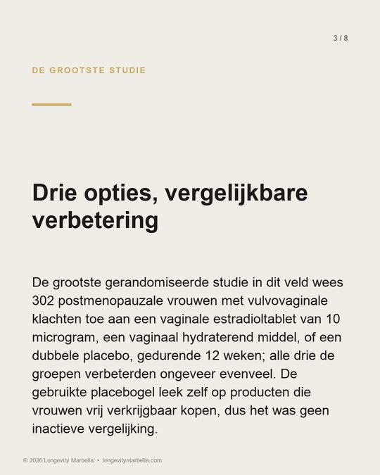 Slide 3 of 8