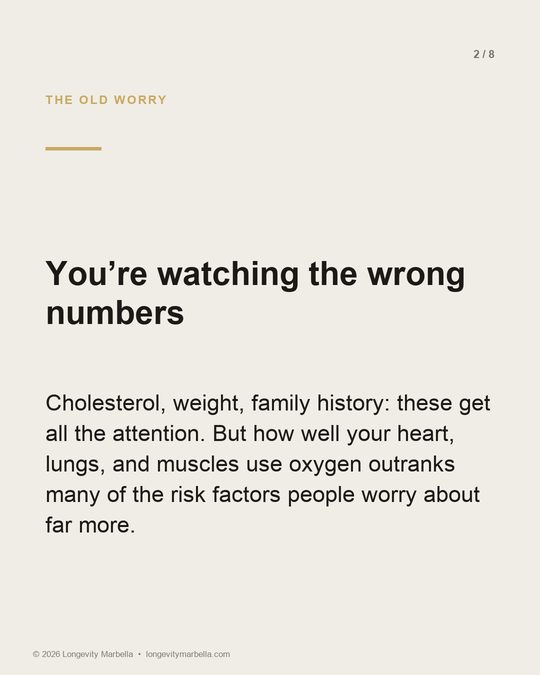 Slide 2 of 8