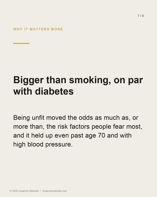 Slide 7 of 8
