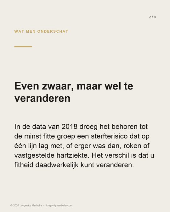 Slide 2 of 8